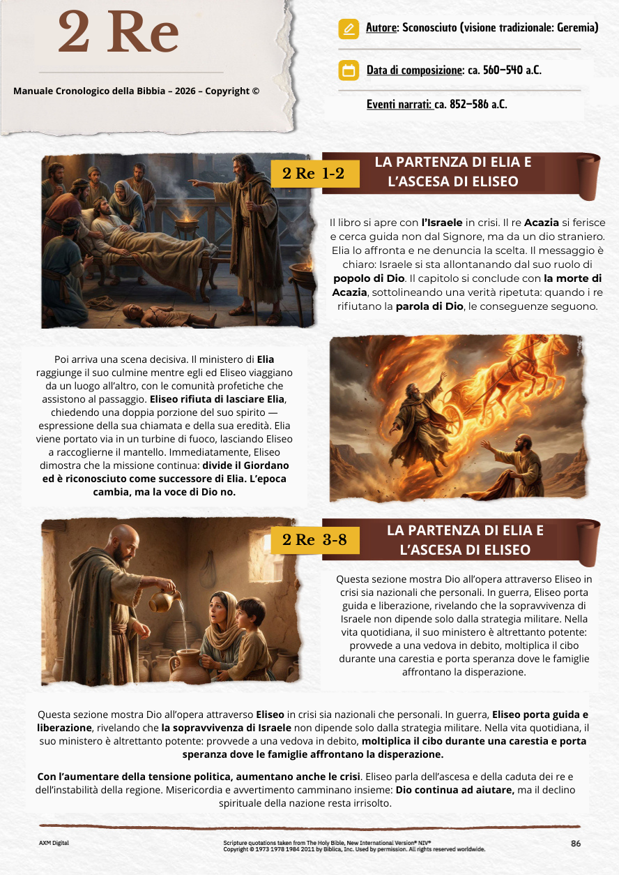 Page avec rÃ©sumÃ©s et illustrations